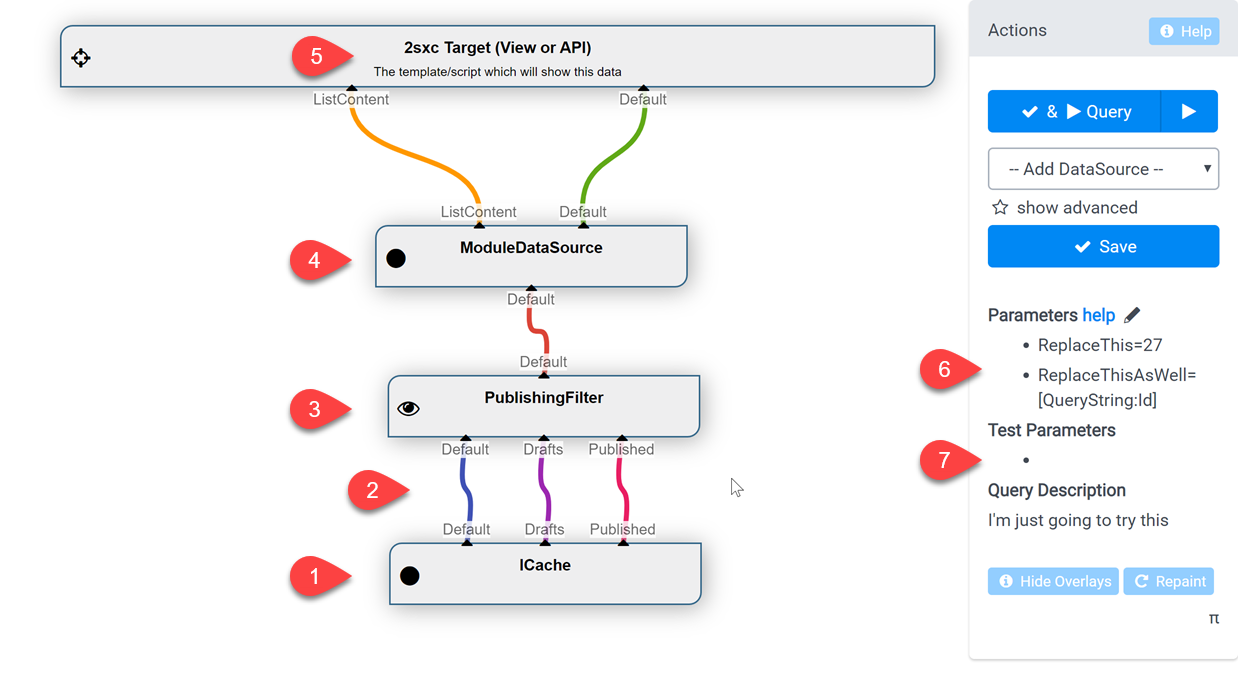 initial query with numbers